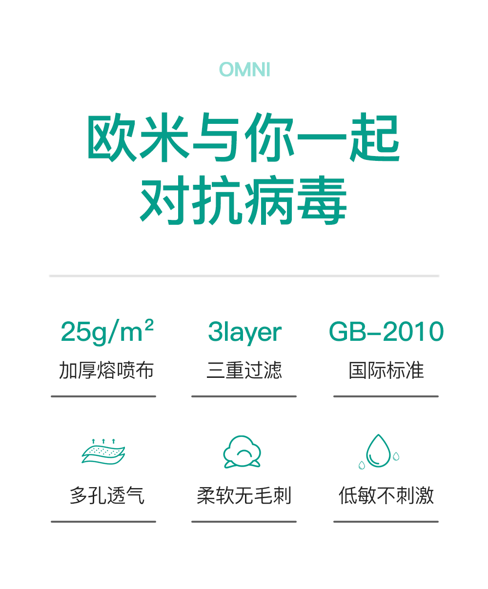 口罩詳情-CN_02 口罩詳情-CN_02