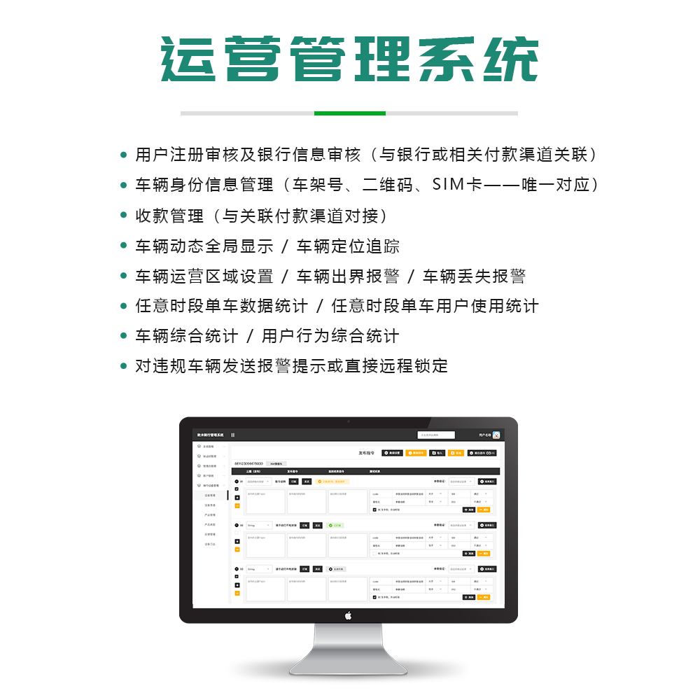 運營管理系統(tǒng)