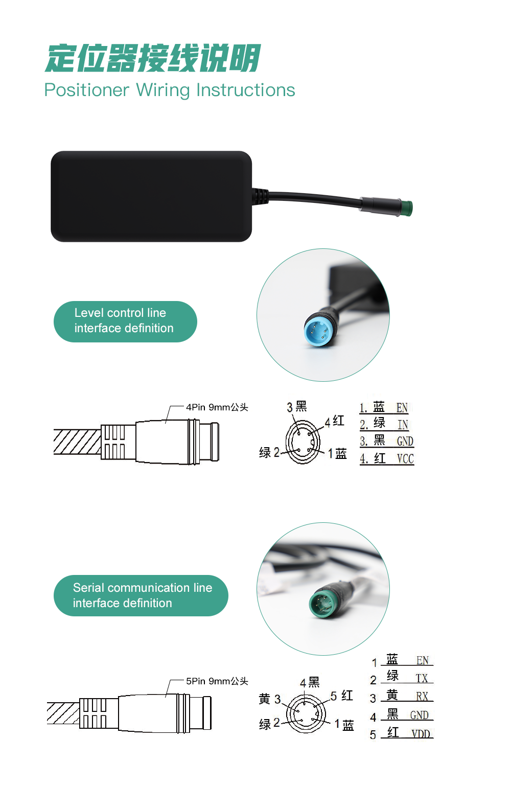 504車(chē)載定位器_04 504車(chē)載定位器_04
