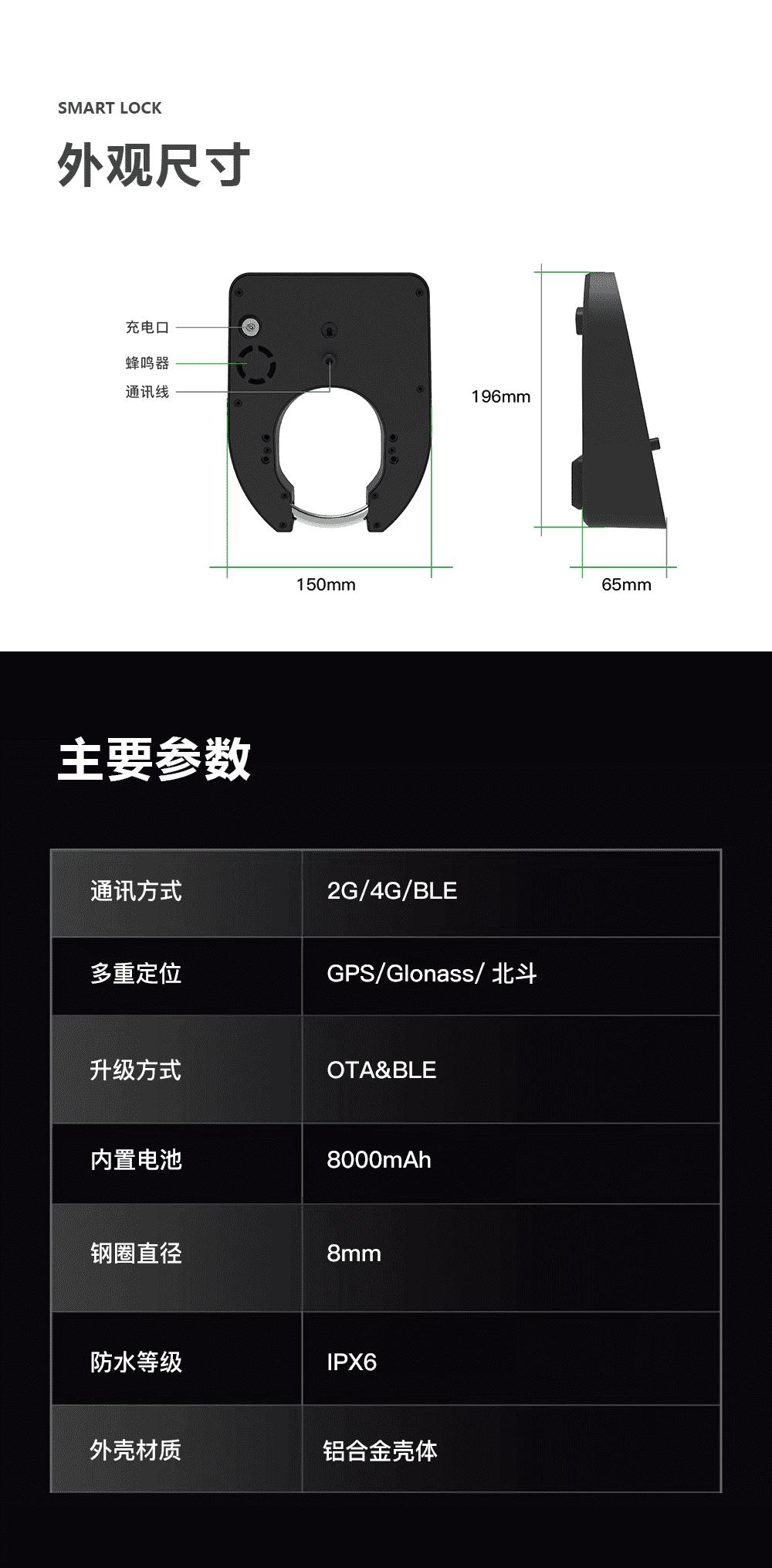 藍(lán)牙智能鎖 共享智能鎖廠家