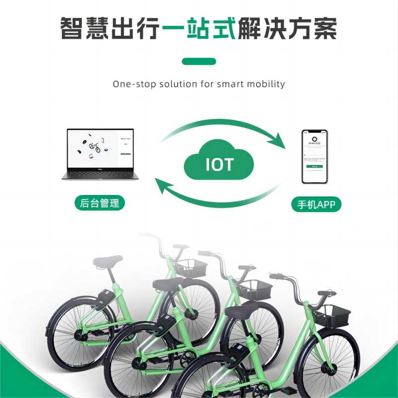 共享單車(chē)鎖運(yùn)用了什么技術(shù)實(shí)現(xiàn)與手機(jī)小程序結(jié)合開(kāi)鎖