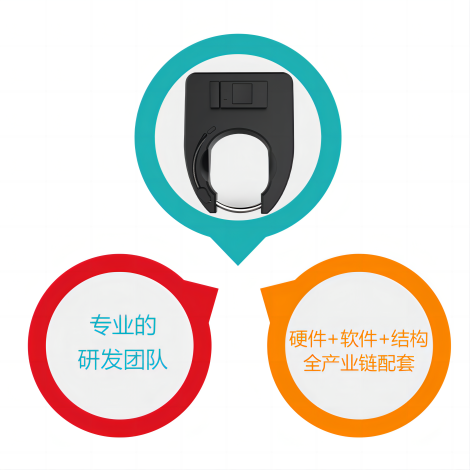 共享單車一站式解決方案 軟硬件租賃定制開發
