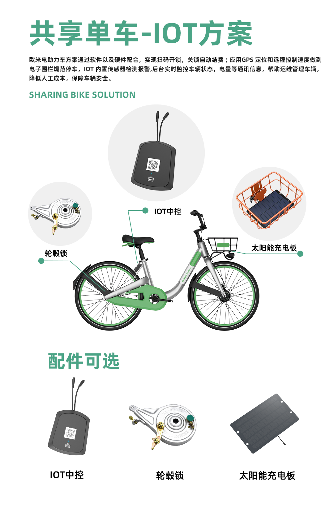 共享單車解決方案