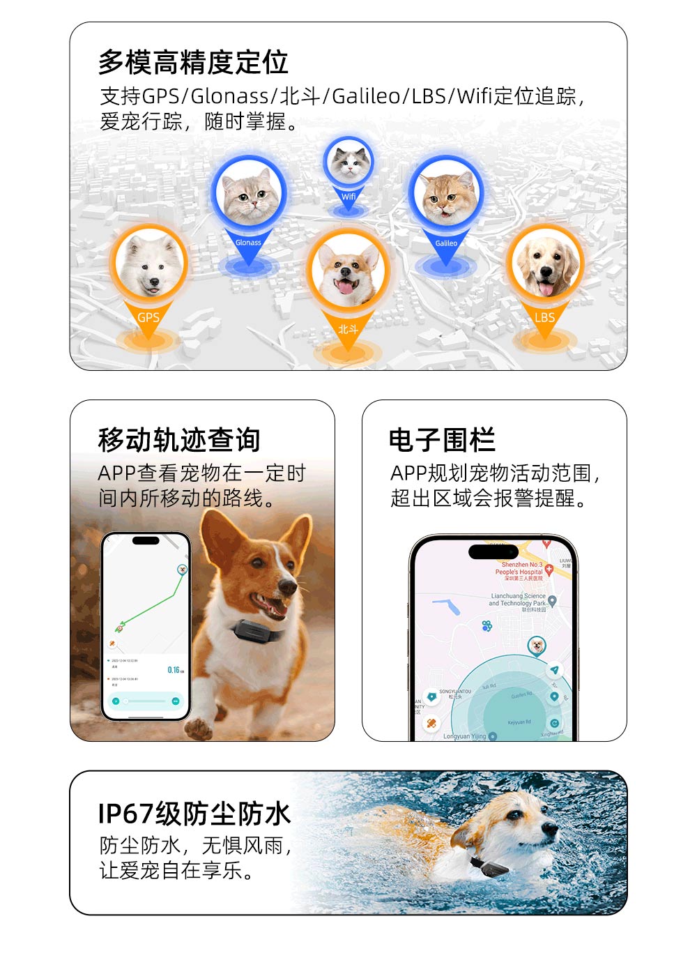 防水寵物定位器