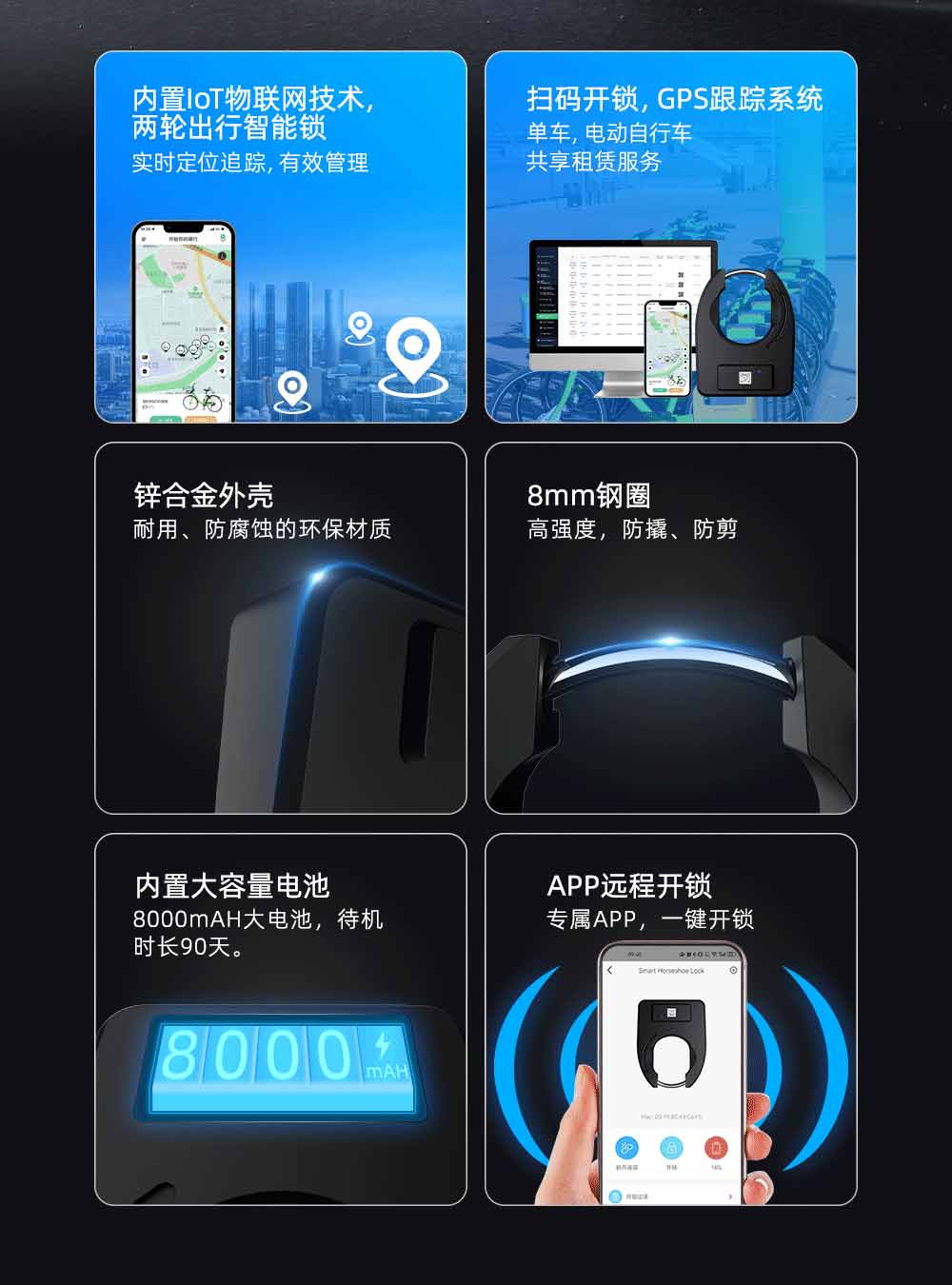 共享電動車解決方案