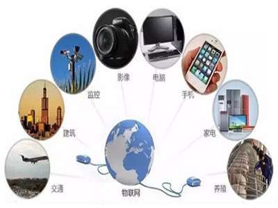 站在物聯網的風口下，我們能做些什么