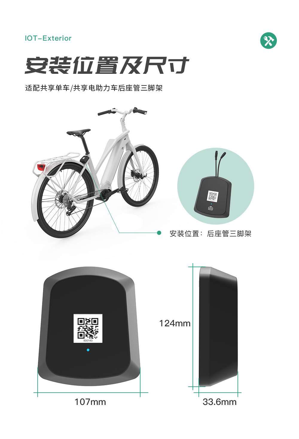 2023年最新型共享技術！